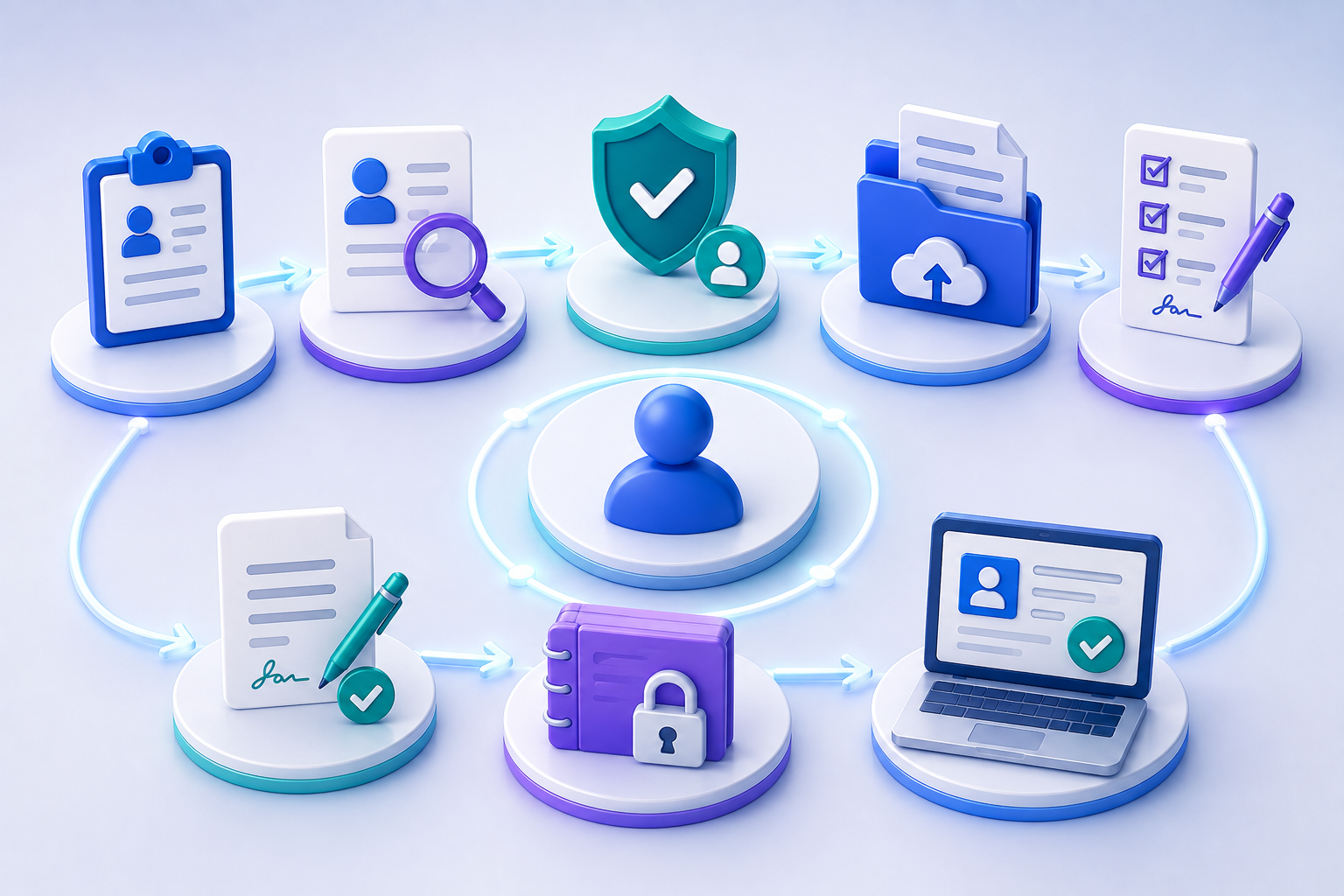 Candidate Onboarding: Building One Journey from Application to Contract